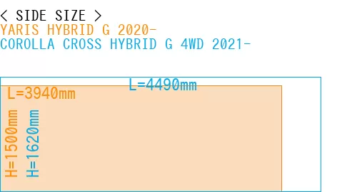 #YARIS HYBRID G 2020- + COROLLA CROSS HYBRID G 4WD 2021-